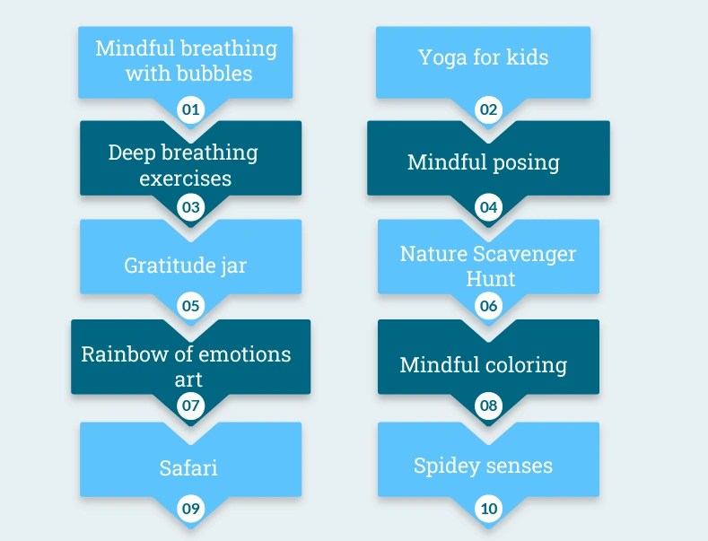 Top 19 Mental Health Activities for Kids to Promote Emotional Well-Being