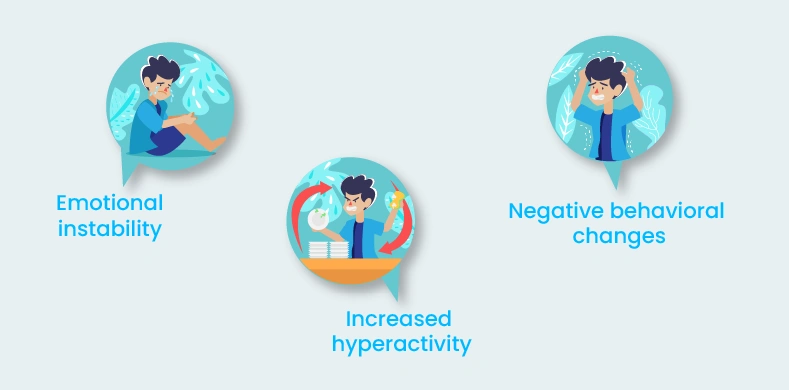 what are the major signs that indictaes that your child should be tested for adhd
