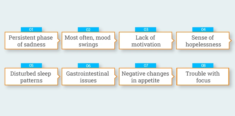 What are the signs that indicate that your child needs help
