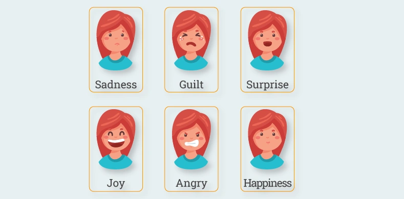 What are the types of moods in children