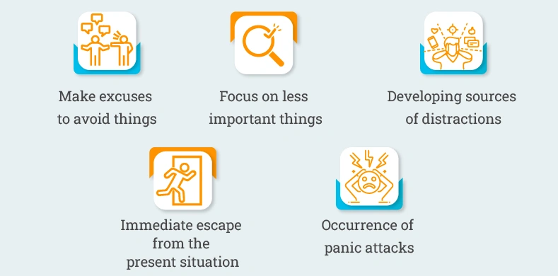 Avoidance & its forms