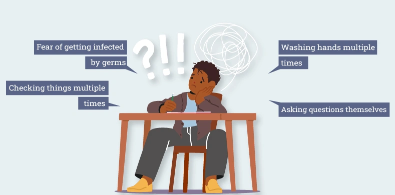 The most common symptoms of OCD in children include